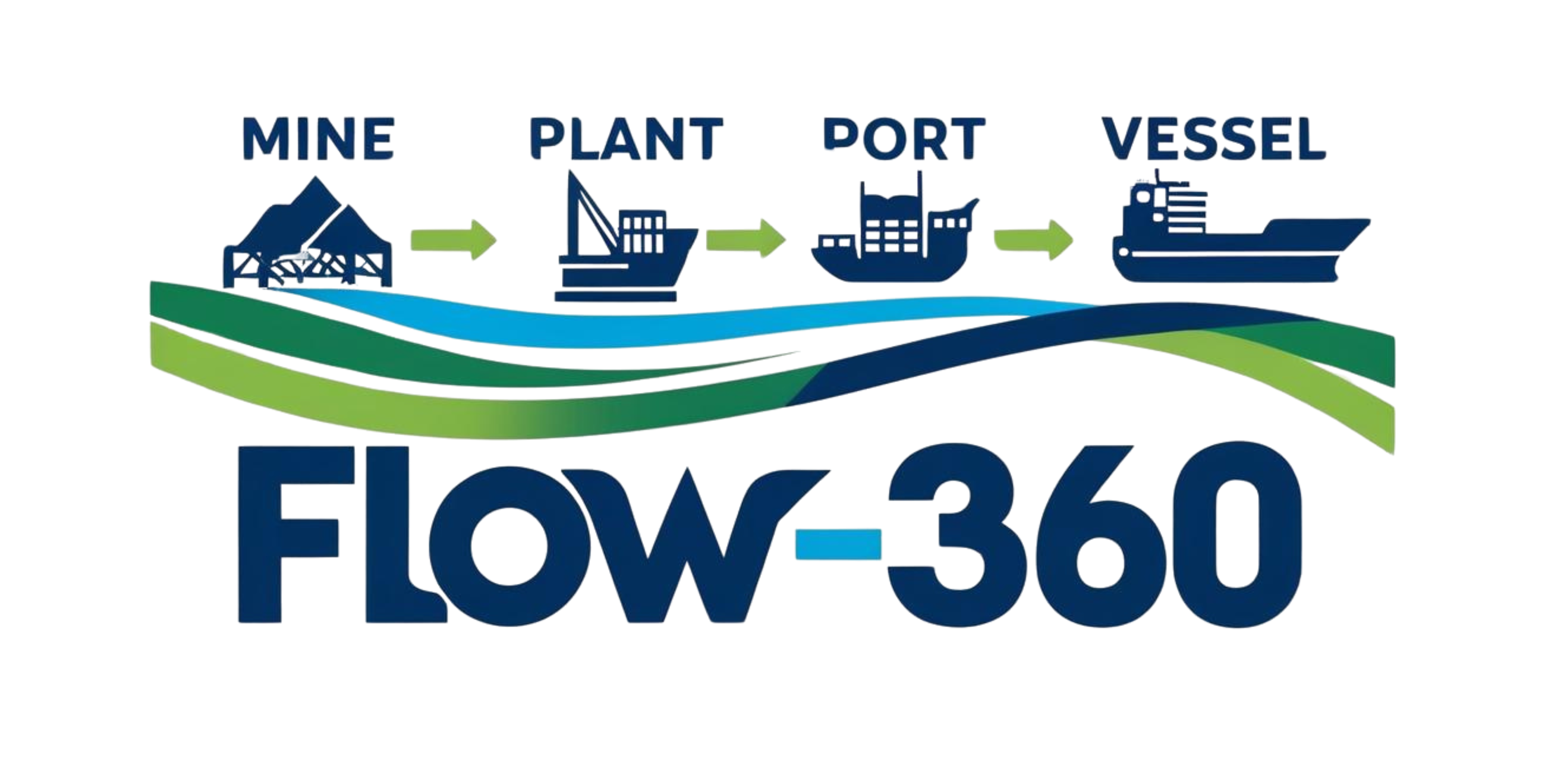 Flow 360